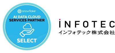 インフォテック、SnowflakeのAI データクラウドサービスパートナー「SELECT」に認定