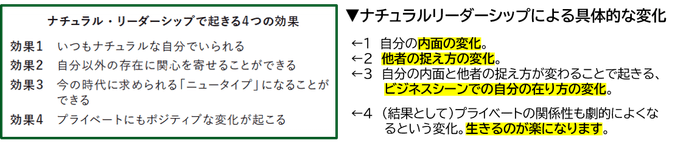 なぜ、ナチュラル・リーダーシップが有効なのか