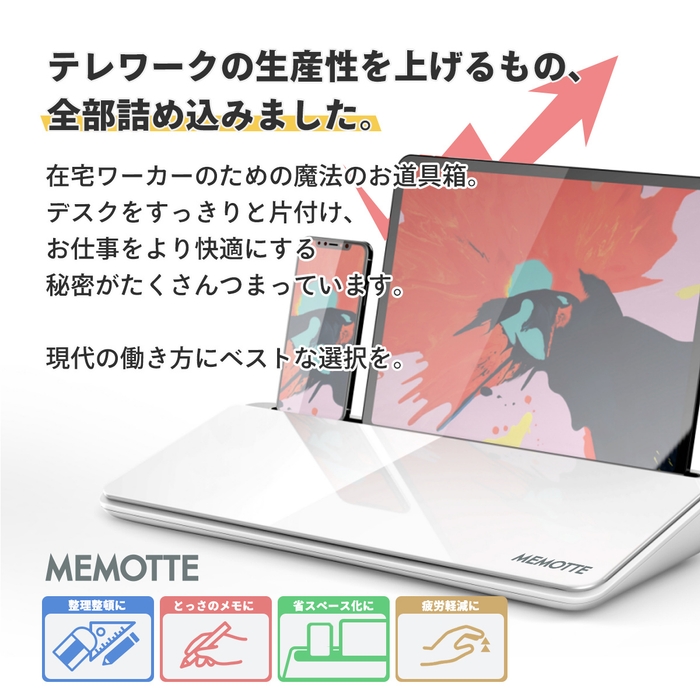 テレワークの生産性アップ