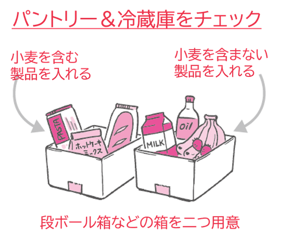 パントリー＆冷蔵庫をチェック