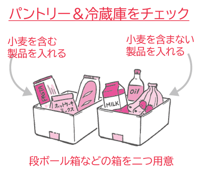 パントリー＆冷蔵庫をチェック