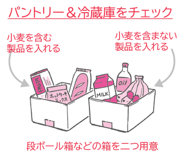 パントリー&冷蔵庫をチェック