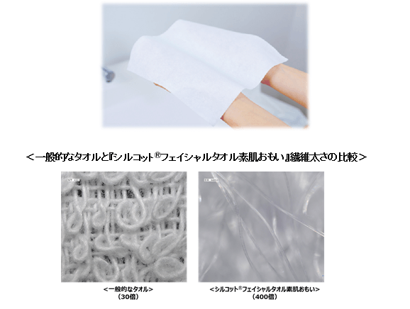 uc_04