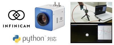 Python対応の120万画素＆1,000fpsで撮影できる USBストリーミングハイスピードカメラ 「INFINICAM UC-1 SDK Ver.1.3」を5月25日より公開