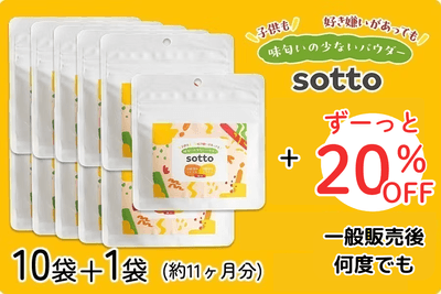 新リターン