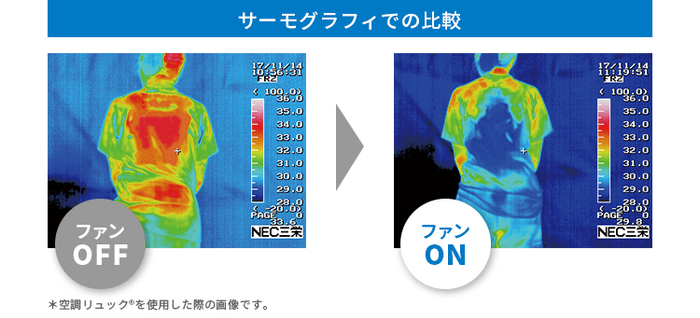 サーモグラフィでの比較