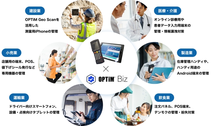 「OPTiM Biz」業務専用端末への取り組み