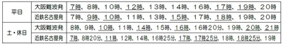 時刻表