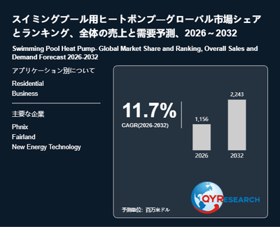上記の図表/データは、QYResearchの最新レポート「スイミングプール用ヒートポンプ―グローバル市場シェアとランキング、全体の売上と需要予測、2026~2032」から引用されています。