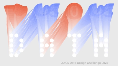 データとデザインの可能性を追究する 「QUICK Data Design Challenge 2023」の開催　 ～デザインの力でデータの新しい「見せ方」を提案する作品を募集～