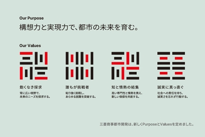 三菱商事都市開発パーパス・バリューズ