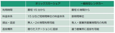 画像４