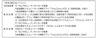 本年の新たなイベント