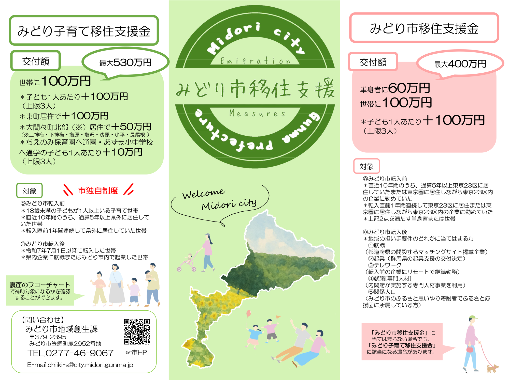 みどり市移住支援➀