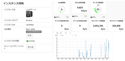 ポータル画面イメージ