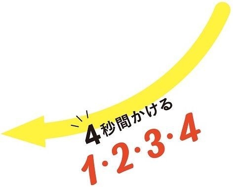 スロー・ラジオ体操 矢印2