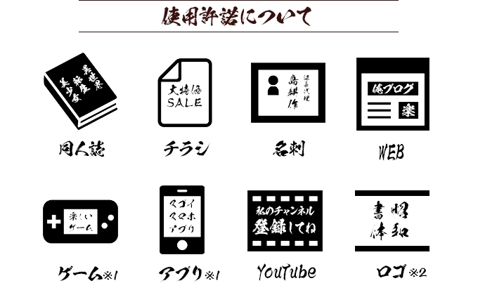 鬼滅のフォントの使用許諾