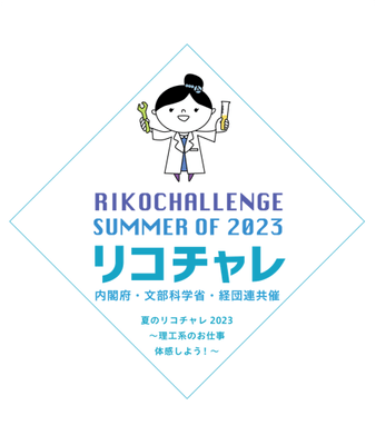 リコチャレロゴ
