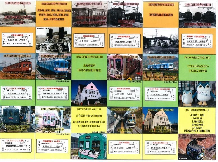 記念入場券台紙(内側)