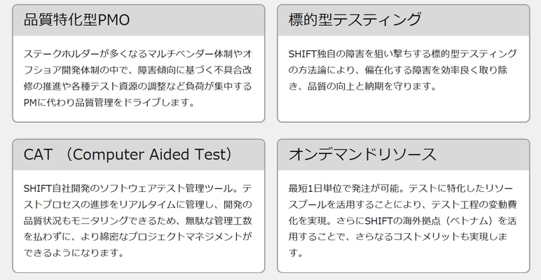 ITシステム開発におけるトラブルプロジェクトの 早期解決に向けたテスト支援サービス 「SHIFTファイヤーレスキュー」の提供を開始