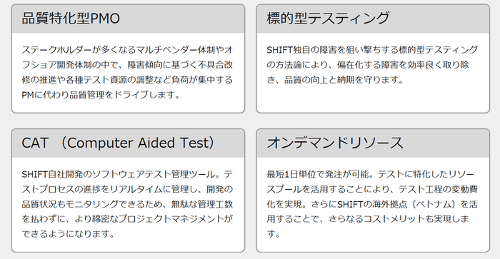 「SHIFTファイヤーレスキュー」　概要図