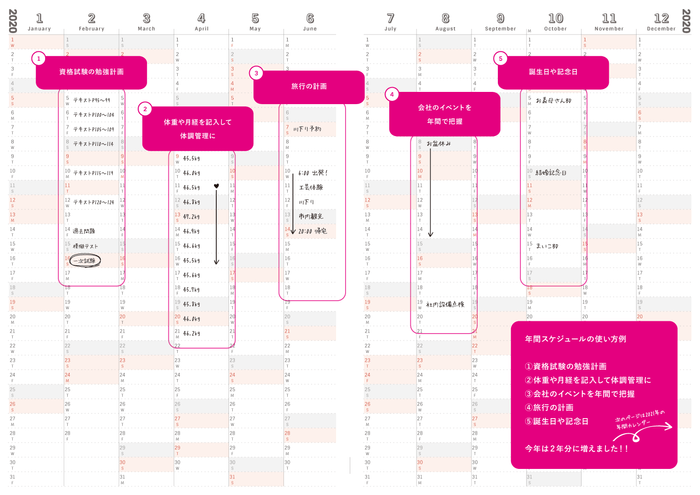 年間スケジュール