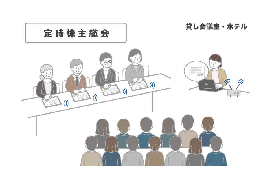 ネットワーク環境がない場所でも利用可能