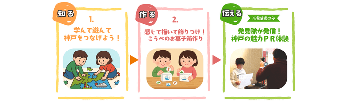 ※画像はイメージです