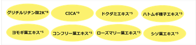 8種の肌荒れ防止成分