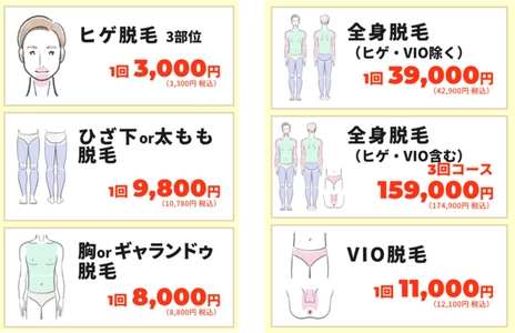 メンズ医療脱毛のメンズスキンクリニック銀座院が ≪Winterキャンペーン≫を発表　