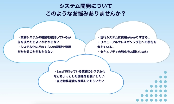 ITアウトソーシングのフレクシーサポート、 中小企業のシステム開発・インフラ構築を支援する 「カスタム開発サービス」を提供開始