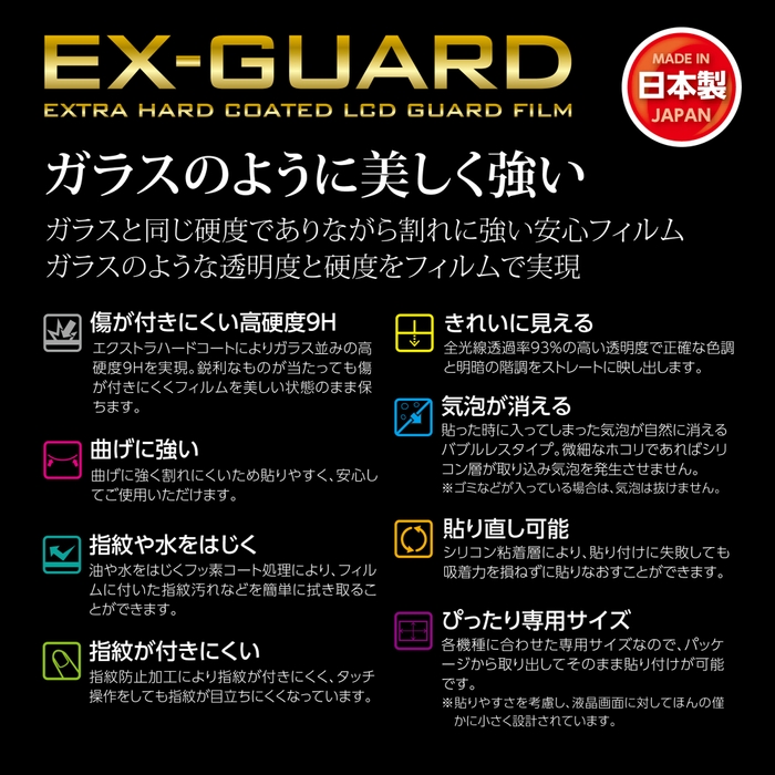 EX-GUARDの特長