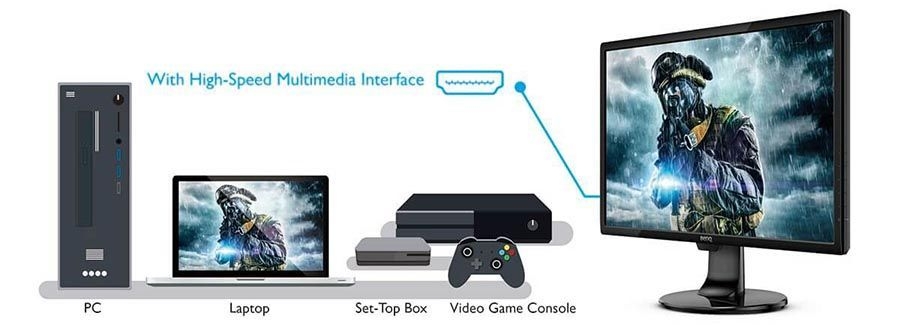 HDMI/DVI/D-subの3系統の豊富な接続端子