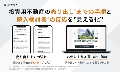 ネット不動産投資のRENOSY、売り出しまでの手順・購入検討者の反応を“見える化”