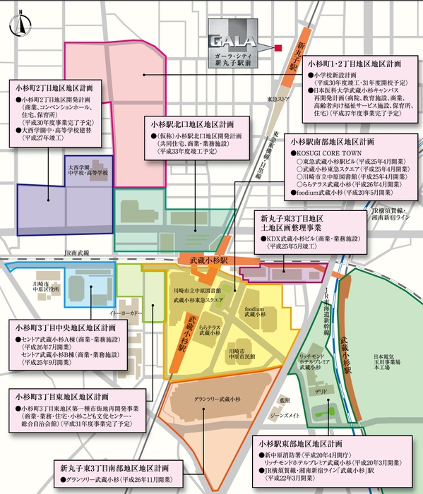 小杉駅周辺地区の開発動向