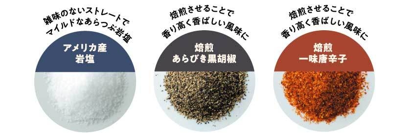 焙香(ほうこう)スパイスこだわり素材