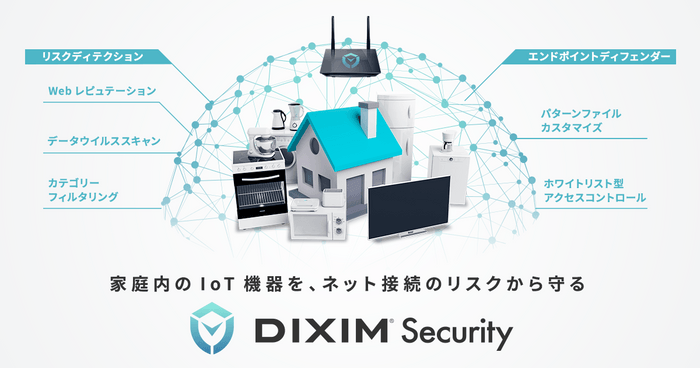 DiXiM Security