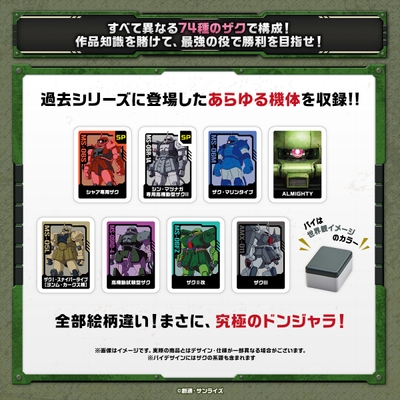 すべて異なる74種のザクで構成!