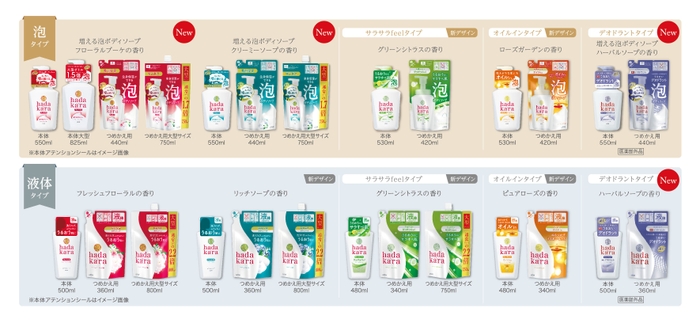 商品ラインナップ画像