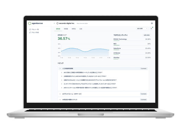 生成AI分析ツール「secondz Agentsense」