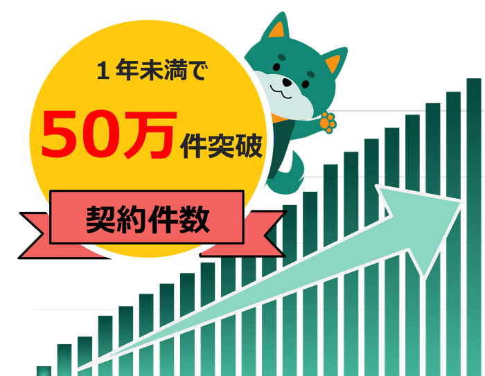 累計契約件数50万件突破