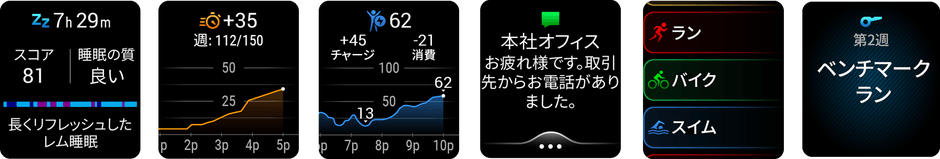 左から、睡眠スコア、ヘルスモニタリング、Body Battery、通知機能、スポーツアプリ、Garmin Coach