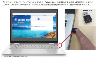 サテライトオフィス、 シングルサインオンとFIDO2.0指紋認証デバイス 「ATKey.Pro」を連携
