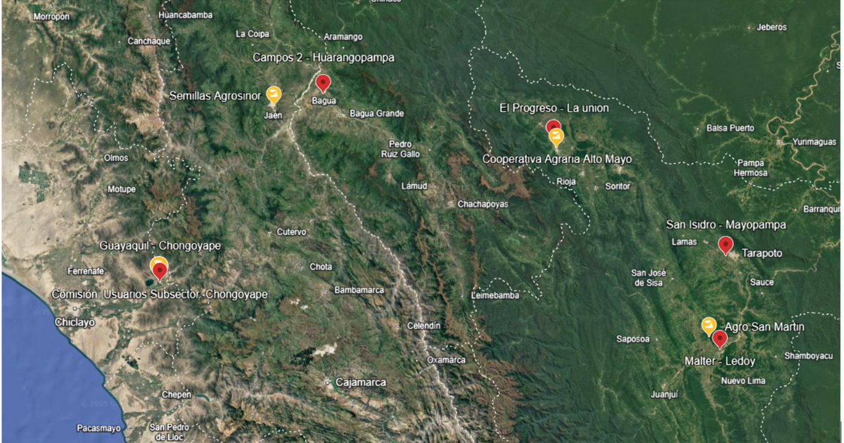 ロケーション:CIAT提供