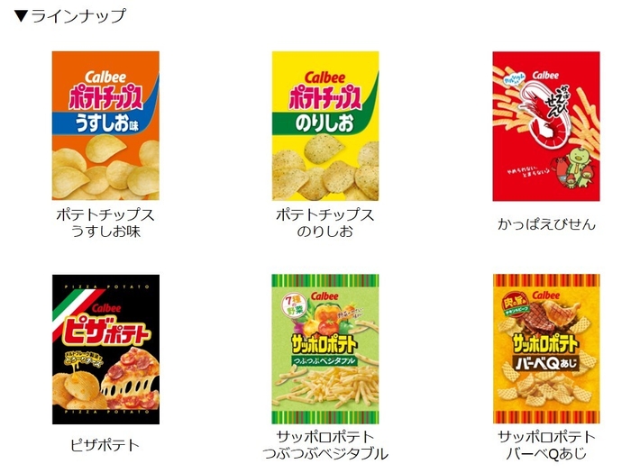 ペット用おもちゃ ラインナップ