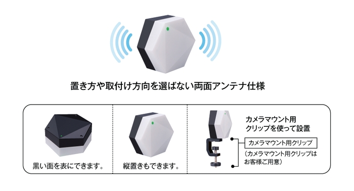 スタイリッシュな外観