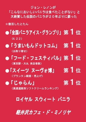 ランキング