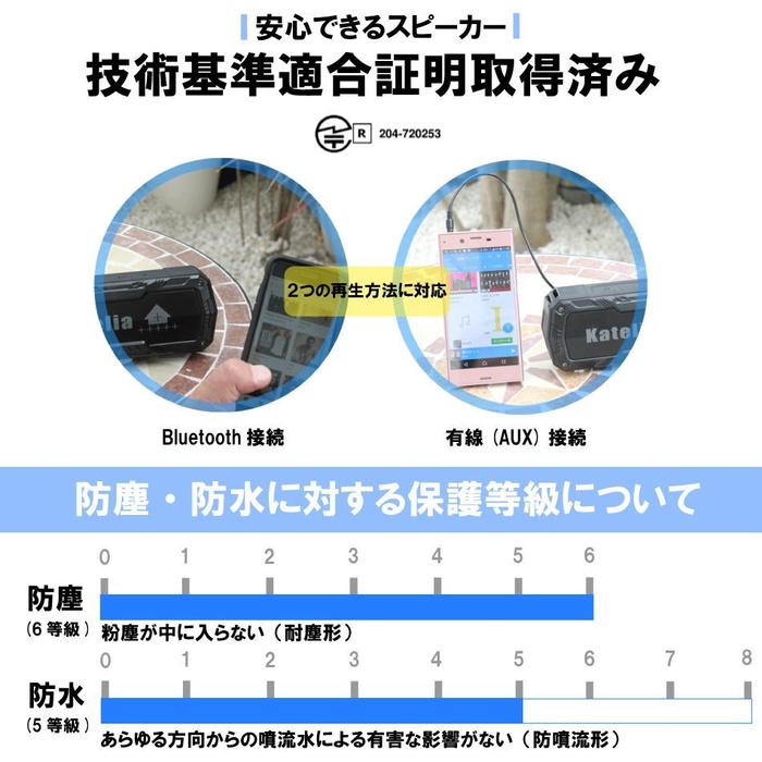 スピーカー特徴3