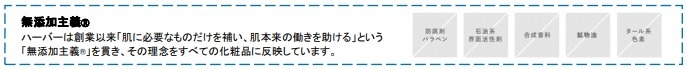 無添加主義(R)とは