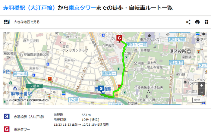 周辺駅からスポットまでの徒歩ルートを表示